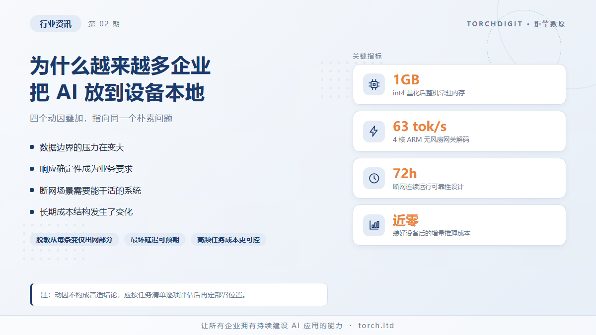  为什么越来越多企业开始把 AI 放到设备本地