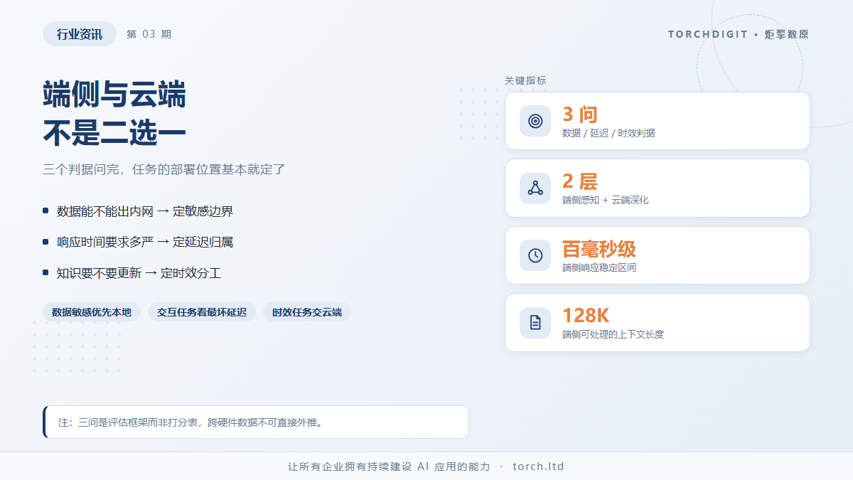 端侧与云端不是二选一：哪些任务该留在本地