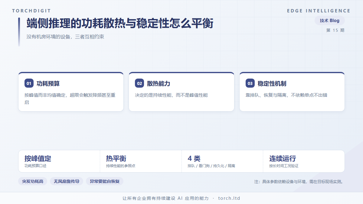 端侧推理的功耗散热与稳定性怎么平衡