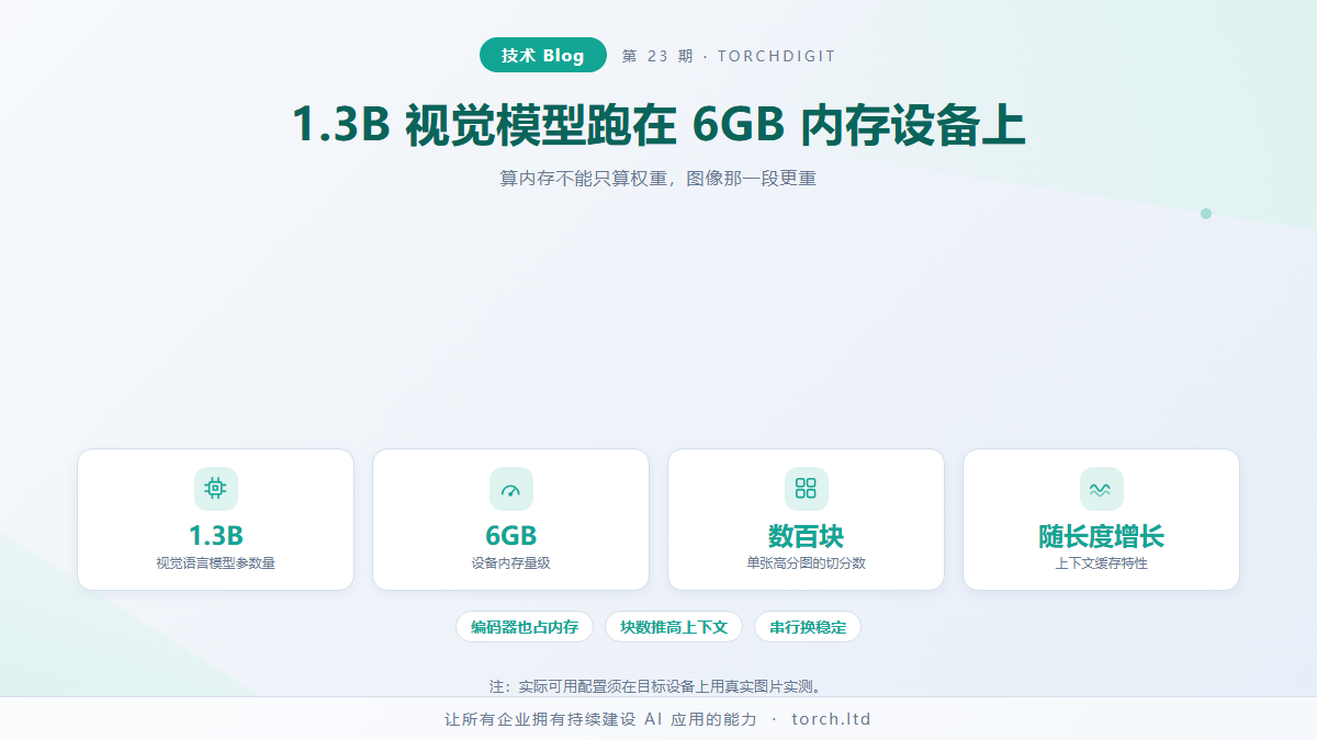 1.3B 视觉模型跑在 6GB 内存设备上：多模态的落地边界
