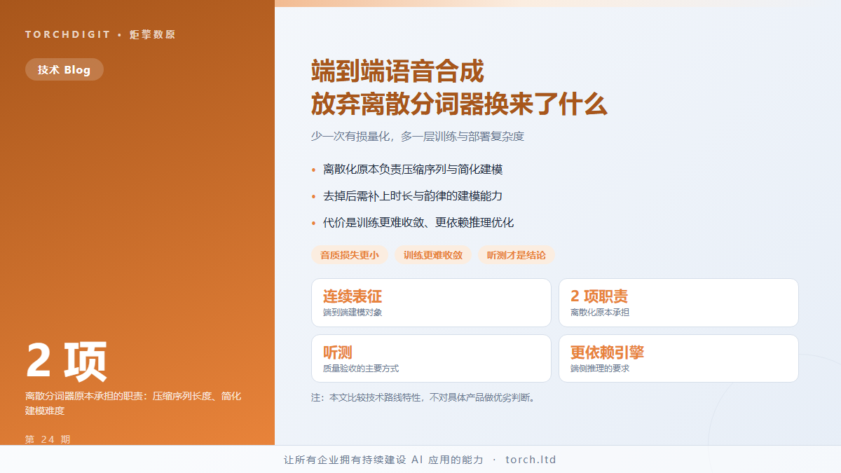 端到端语音合成放弃离散分词器换来了什么