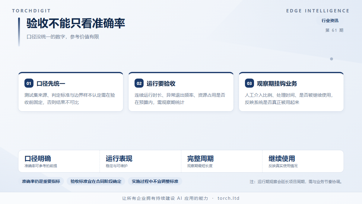 AI 应用验收为什么不能只看准确率