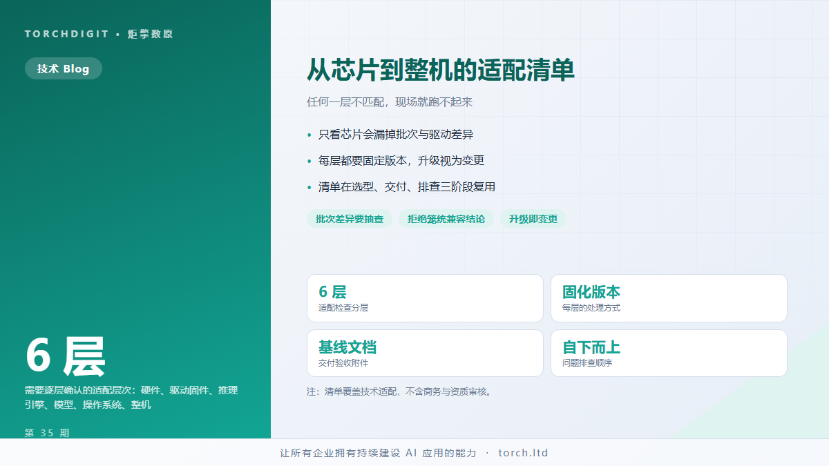 信创环境下的 AI 落地：从芯片到整机的适配清单
