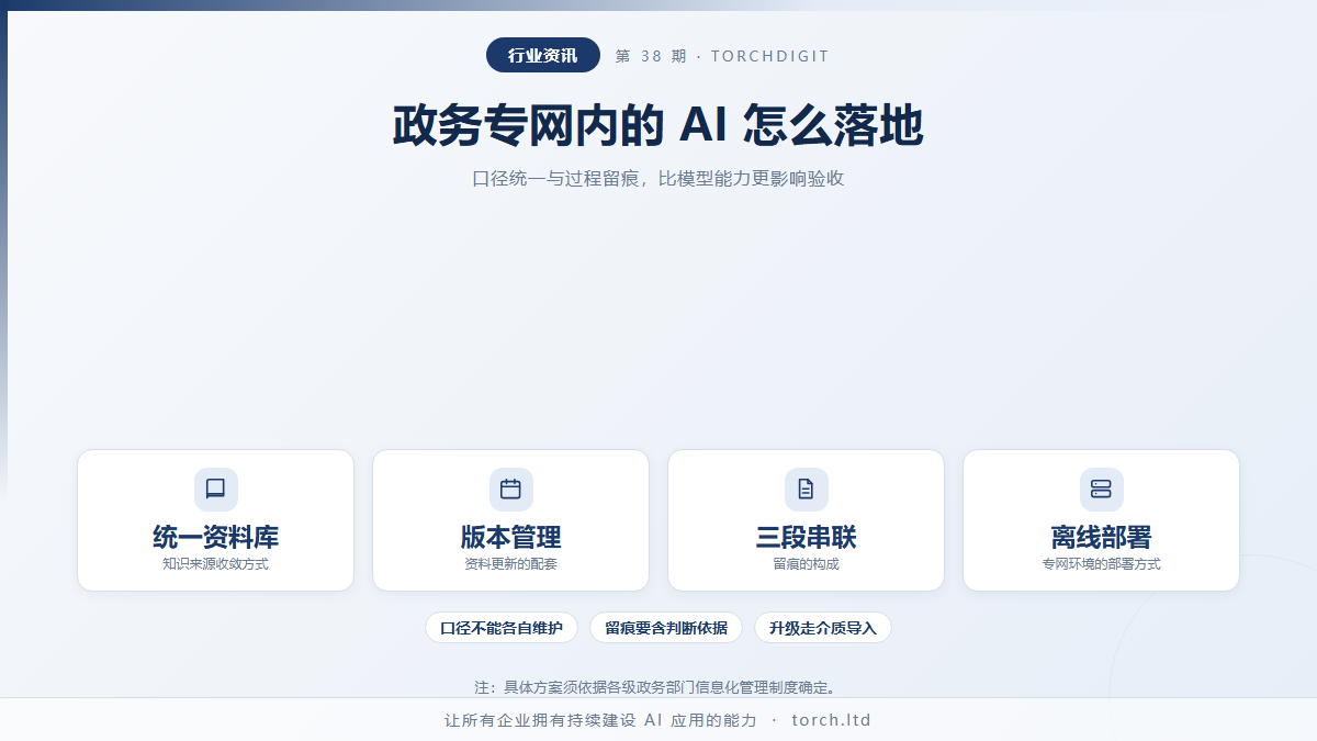 政务专网内的 AI：口径统一与过程留痕怎么实现