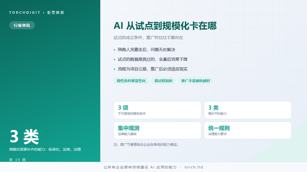 企业 AI 从试点到规模化，卡在哪一步
