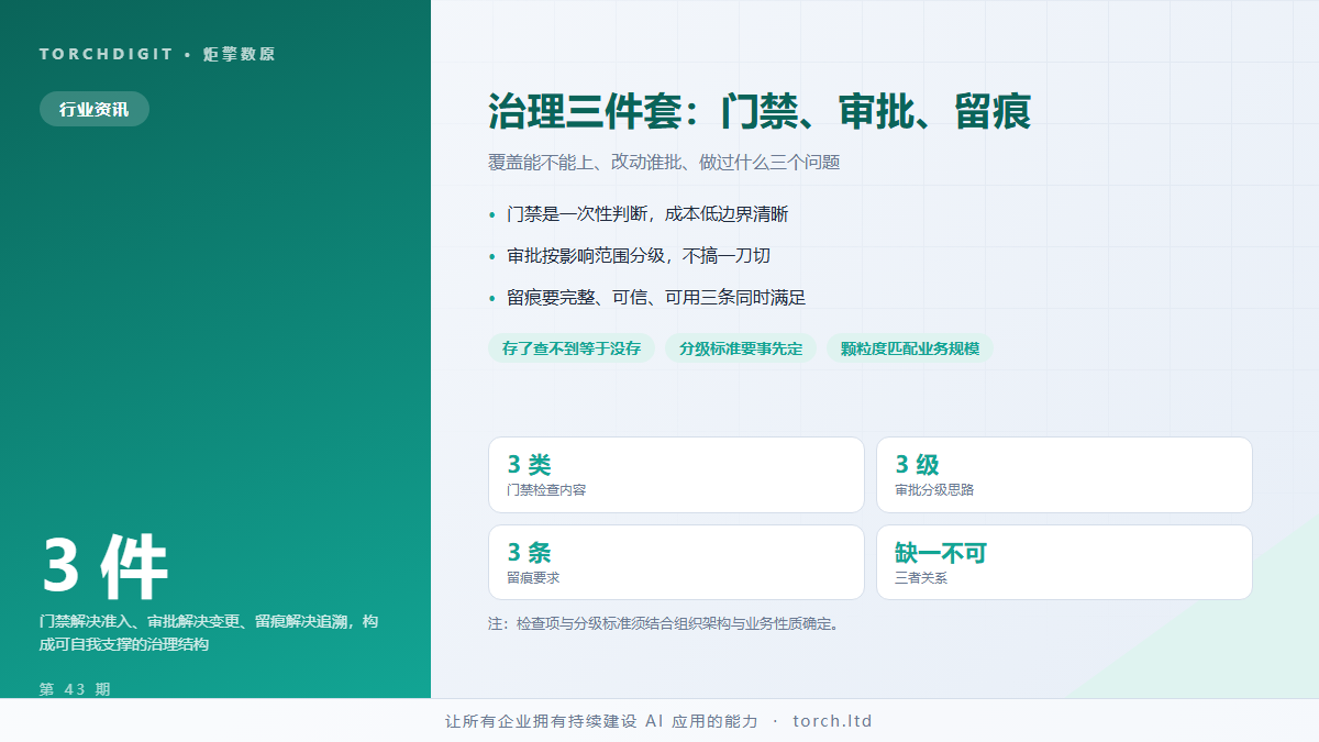 治理三件套：门禁、审批、留痕