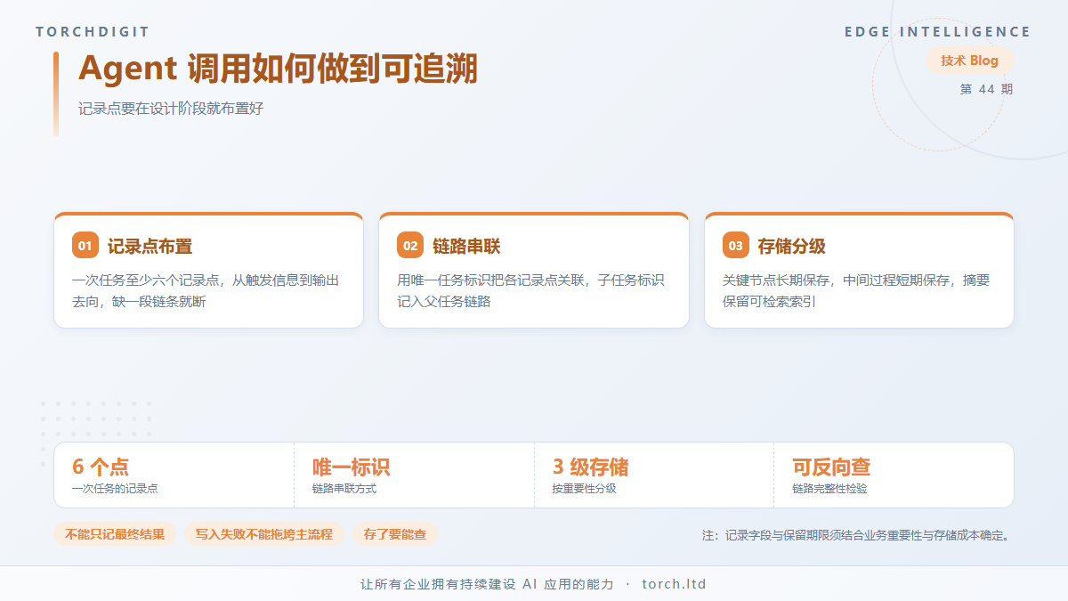 全链路审计留痕：Agent 的每次调用如何做到可追溯