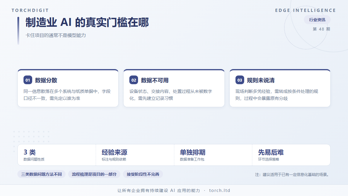 制造业 AI 落地的真实门槛：不是模型，是数据与流程