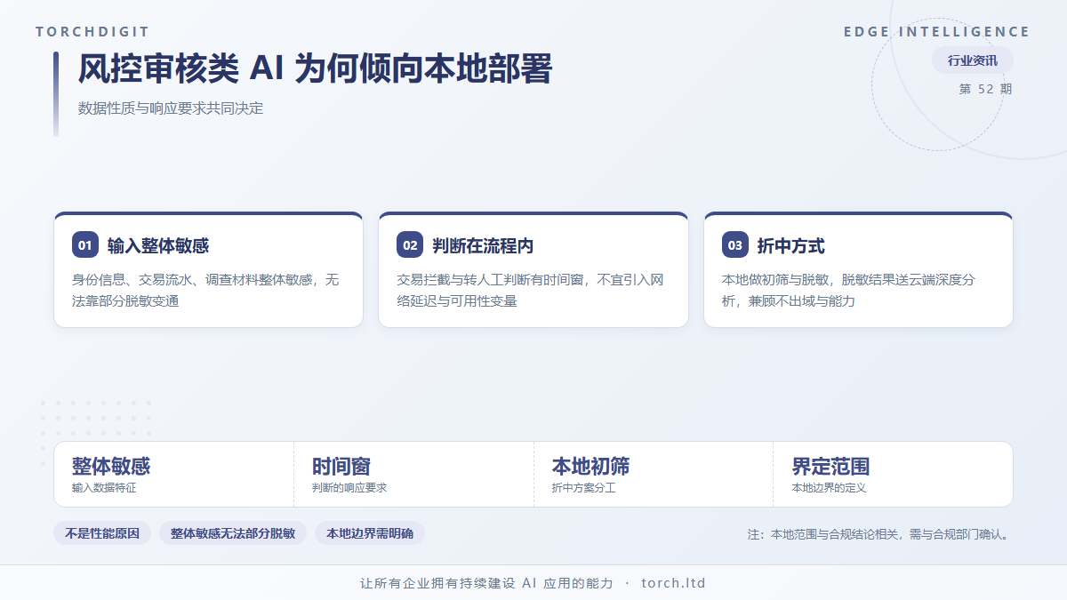 风控与合规审核类 AI 应用为什么更适合本地部署