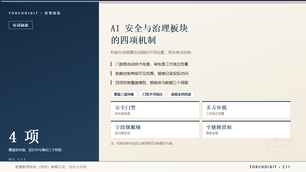 AI 安全与治理板块的四项机制