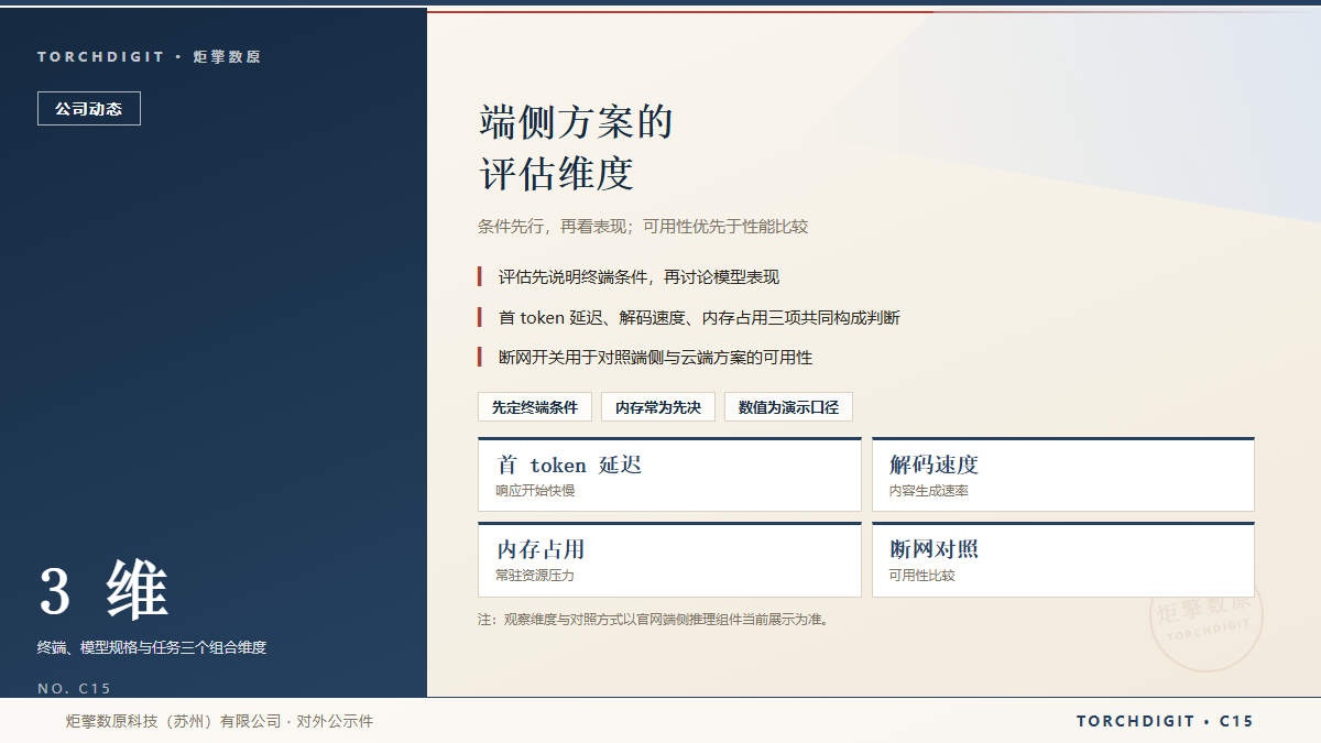 端侧方案的评估维度